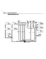 Предварительный просмотр 23 страницы BMW 1988 325i Convertible Electrical Troubleshooting Manual