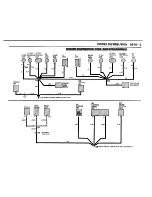 Предварительный просмотр 24 страницы BMW 1988 325i Convertible Electrical Troubleshooting Manual