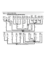 Предварительный просмотр 25 страницы BMW 1988 325i Convertible Electrical Troubleshooting Manual