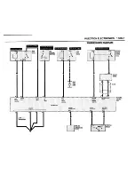 Предварительный просмотр 33 страницы BMW 1988 325i Convertible Electrical Troubleshooting Manual