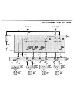 Предварительный просмотр 43 страницы BMW 1988 325i Convertible Electrical Troubleshooting Manual