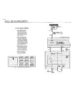 Предварительный просмотр 64 страницы BMW 1988 325i Convertible Electrical Troubleshooting Manual