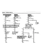 Предварительный просмотр 77 страницы BMW 1988 325i Convertible Electrical Troubleshooting Manual