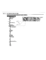 Предварительный просмотр 79 страницы BMW 1988 325i Convertible Electrical Troubleshooting Manual