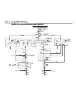 Предварительный просмотр 81 страницы BMW 1988 325i Convertible Electrical Troubleshooting Manual