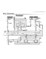 Предварительный просмотр 93 страницы BMW 1988 325i Convertible Electrical Troubleshooting Manual