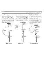 Preview for 9 page of BMW 1989 M3 Electrical Troubleshooting Manual