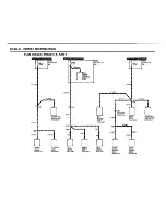 Preview for 17 page of BMW 1989 M3 Electrical Troubleshooting Manual