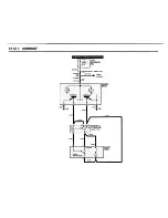 Preview for 49 page of BMW 1989 M3 Electrical Troubleshooting Manual