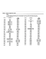 Preview for 112 page of BMW 1989 M3 Electrical Troubleshooting Manual