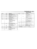 Preview for 11 page of BMW 1991 318i Electrical Troubleshooting Manual