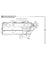 Preview for 17 page of BMW 1991 735i Electrical Troubleshooting Manual