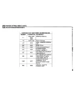 Preview for 18 page of BMW 1991 735i Electrical Troubleshooting Manual