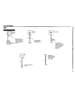 Preview for 15 page of BMW 1992 318is Electric Troubleshooting Manual