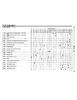 Preview for 22 page of BMW 1992 318is Electric Troubleshooting Manual