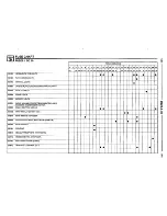 Preview for 23 page of BMW 1992 318is Electric Troubleshooting Manual