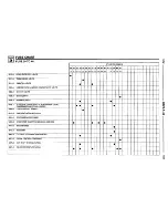 Preview for 25 page of BMW 1992 318is Electric Troubleshooting Manual