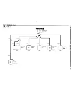 Preview for 41 page of BMW 1992 318is Electric Troubleshooting Manual