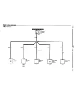 Preview for 50 page of BMW 1992 318is Electric Troubleshooting Manual