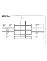 Preview for 72 page of BMW 1992 318is Electric Troubleshooting Manual