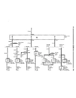 Preview for 189 page of BMW 1992 318is Electric Troubleshooting Manual