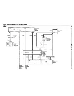 Preview for 218 page of BMW 1992 318is Electric Troubleshooting Manual