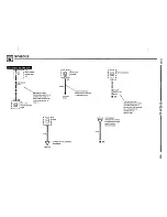 Предварительный просмотр 16 страницы BMW 1992 525i Electrical Troubleshooting Manual