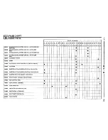 Предварительный просмотр 23 страницы BMW 1992 525i Electrical Troubleshooting Manual