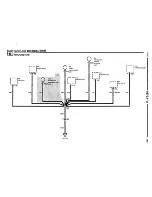 Предварительный просмотр 64 страницы BMW 1992 525i Electrical Troubleshooting Manual