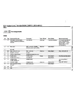 Предварительный просмотр 192 страницы BMW 1992 525i Electrical Troubleshooting Manual