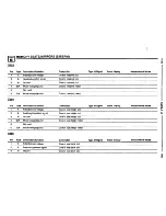 Предварительный просмотр 279 страницы BMW 1992 525i Electrical Troubleshooting Manual