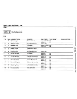 Предварительный просмотр 370 страницы BMW 1992 525i Electrical Troubleshooting Manual