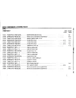 Предварительный просмотр 502 страницы BMW 1992 525i Electrical Troubleshooting Manual