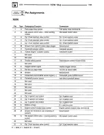 Предварительный просмотр 98 страницы BMW 1993 318i Electrical Troubleshooting Manual