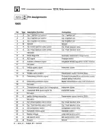 Предварительный просмотр 110 страницы BMW 1994 318i Electrical Troubleshooting Manual