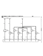 Предварительный просмотр 115 страницы BMW 1994 318i Electrical Troubleshooting Manual