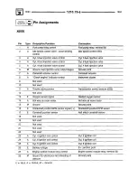 Предварительный просмотр 126 страницы BMW 1994 318i Electrical Troubleshooting Manual