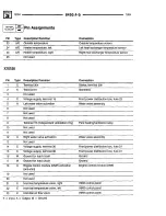 Предварительный просмотр 311 страницы BMW 1994 318i Electrical Troubleshooting Manual