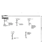 Предварительный просмотр 18 страницы BMW 1995 318i Electric Troubleshooting Manual