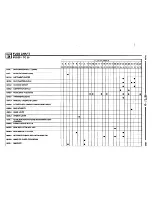 Предварительный просмотр 26 страницы BMW 1995 318i Electric Troubleshooting Manual