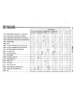 Предварительный просмотр 28 страницы BMW 1995 318i Electric Troubleshooting Manual