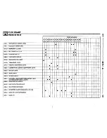 Предварительный просмотр 29 страницы BMW 1995 318i Electric Troubleshooting Manual