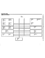 Предварительный просмотр 85 страницы BMW 1995 318i Electric Troubleshooting Manual