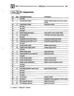 Предварительный просмотр 99 страницы BMW 1995 318i Electric Troubleshooting Manual