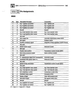 Предварительный просмотр 110 страницы BMW 1995 318i Electric Troubleshooting Manual