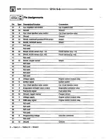 Предварительный просмотр 111 страницы BMW 1995 318i Electric Troubleshooting Manual