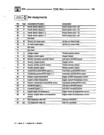 Предварительный просмотр 112 страницы BMW 1995 318i Electric Troubleshooting Manual