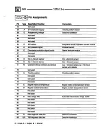 Предварительный просмотр 127 страницы BMW 1995 318i Electric Troubleshooting Manual