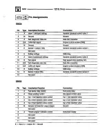 Предварительный просмотр 138 страницы BMW 1995 318i Electric Troubleshooting Manual