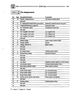 Предварительный просмотр 140 страницы BMW 1995 318i Electric Troubleshooting Manual